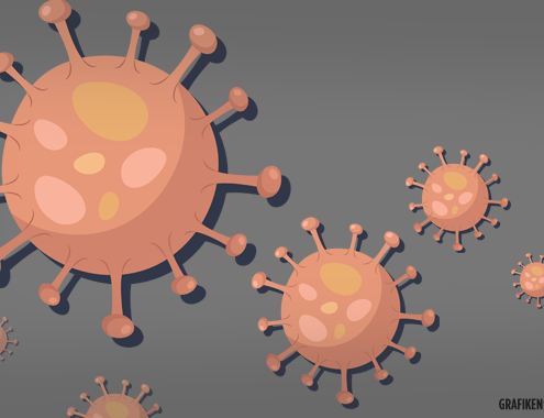 Coronaviren (Grafiken designed by Freepik)